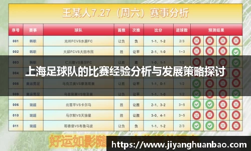 上海足球队的比赛经验分析与发展策略探讨