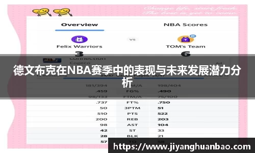 德文布克在NBA赛季中的表现与未来发展潜力分析